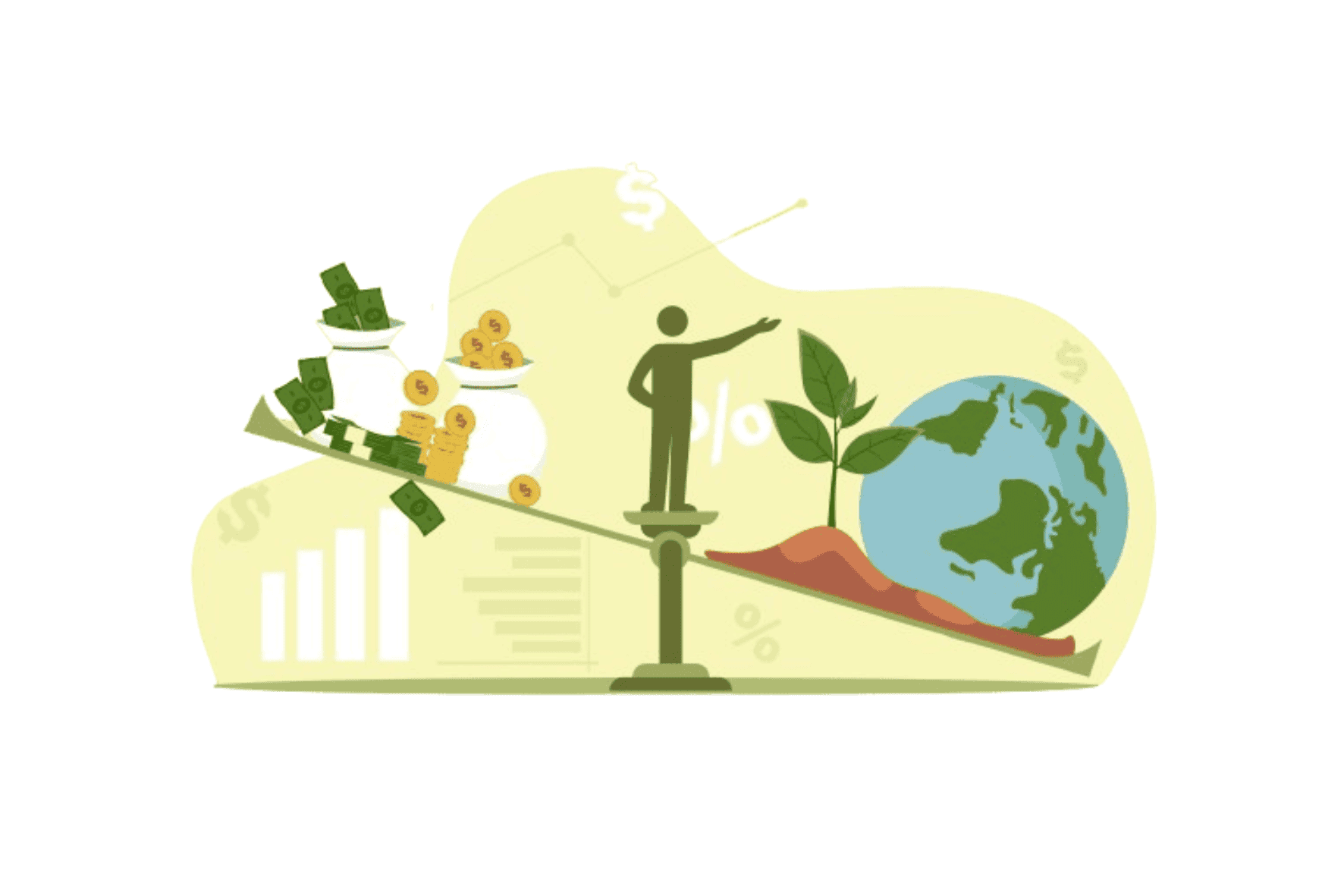 What is the Relationship Between the Environment and the Financial Market?